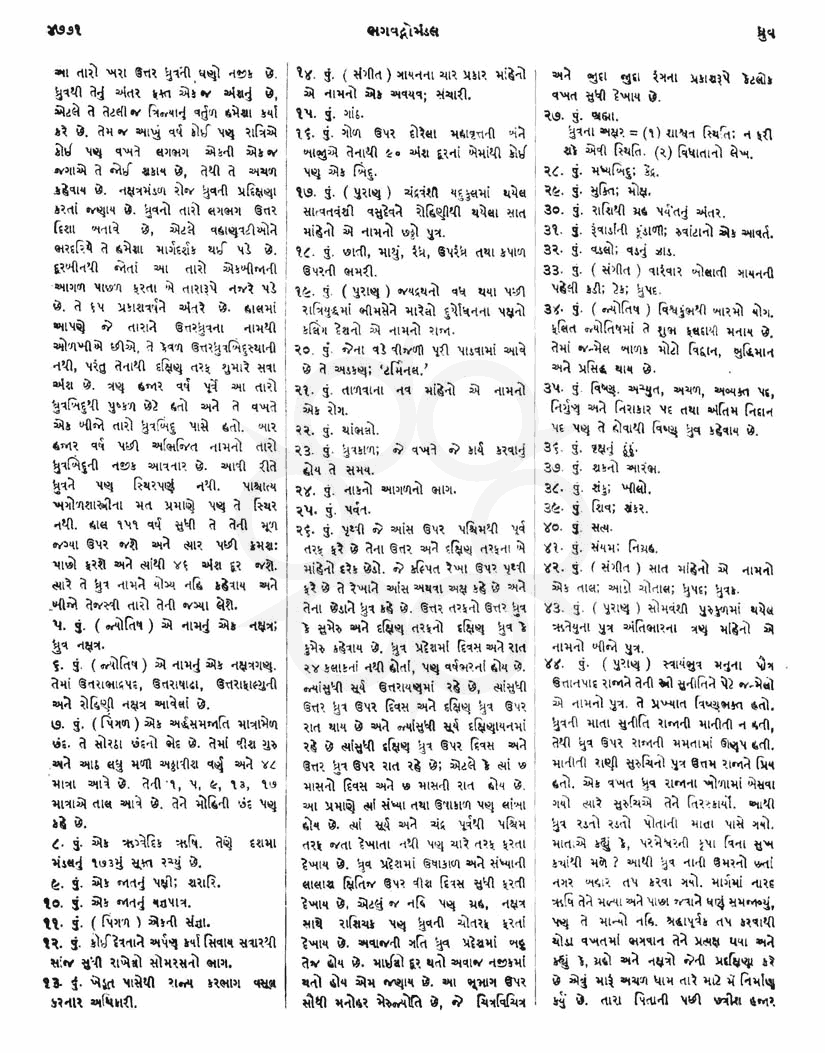 Click on image for Big View