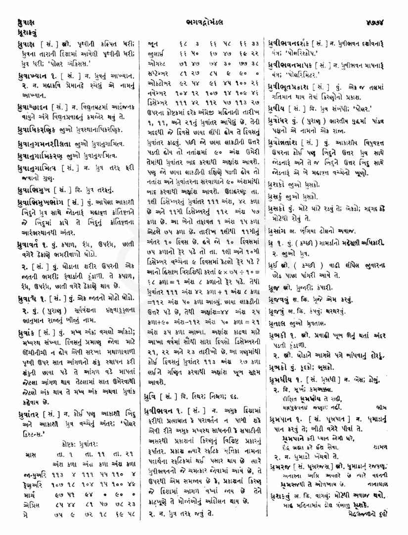 Click on image for Big View