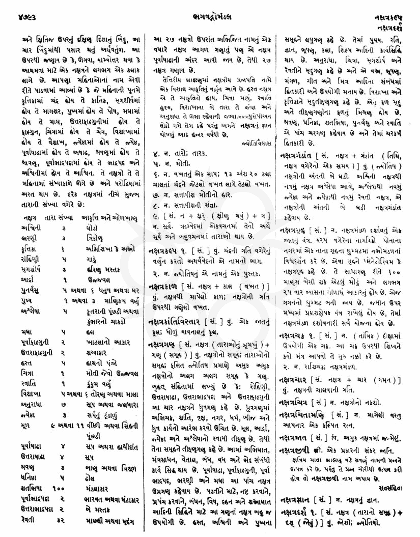 Click on image for Big View