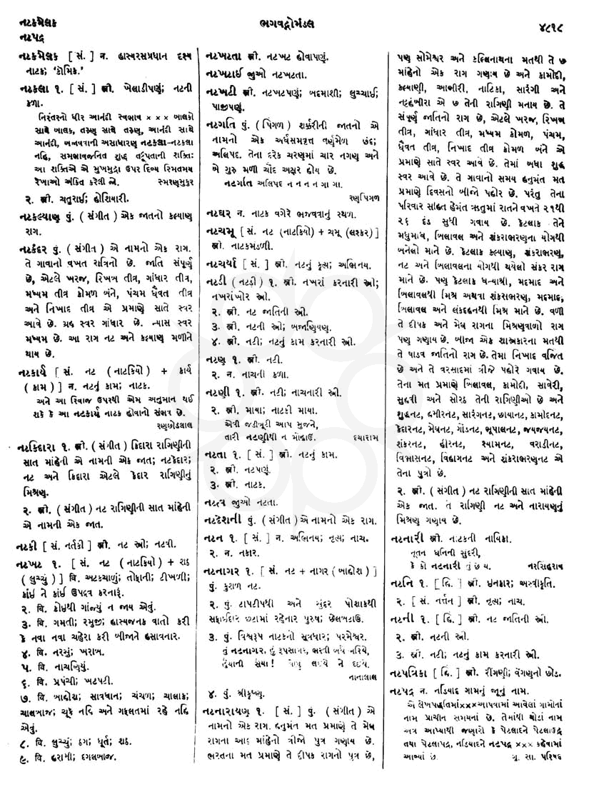 Click on image for Big View