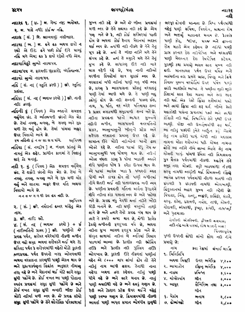 Click on image for Big View