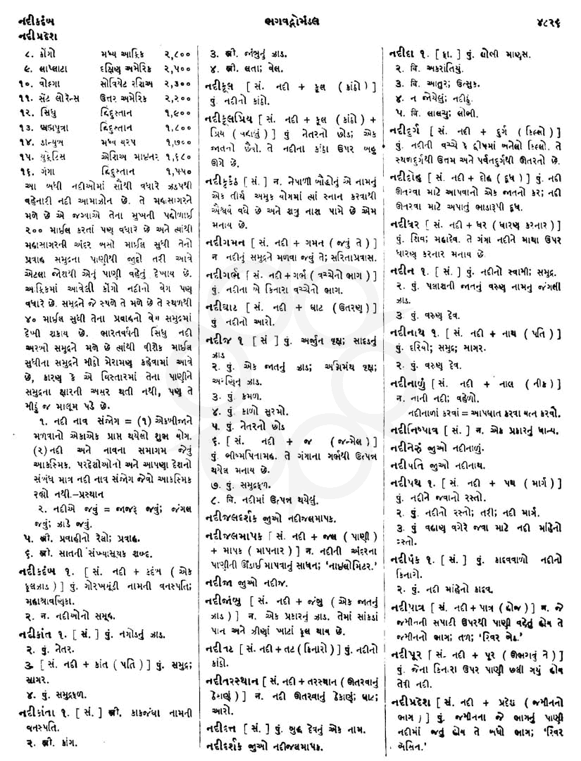 Click on image for Big View