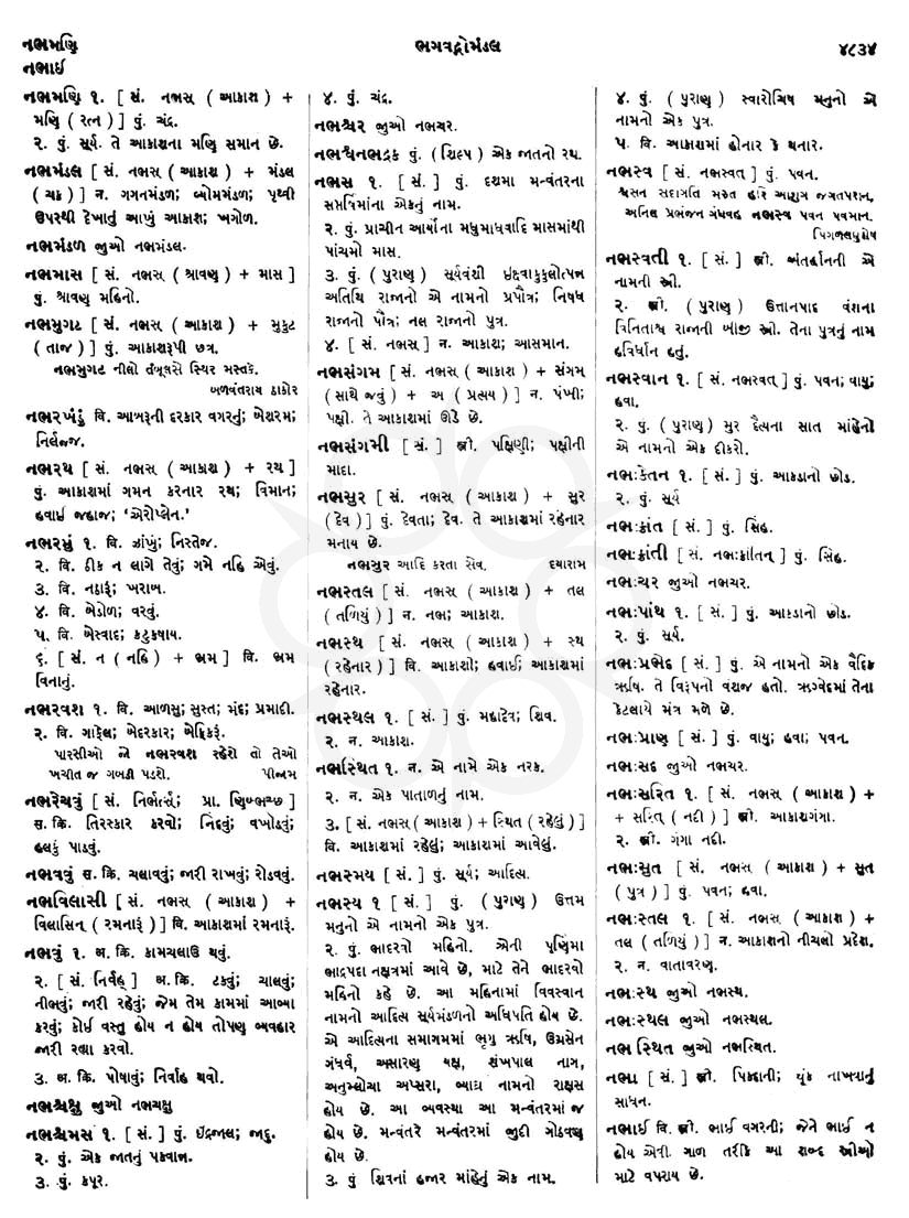 Click on image for Big View