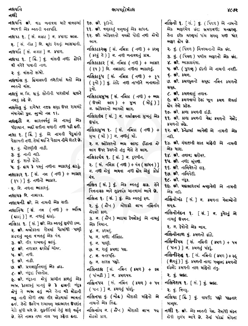 Click on image for Big View