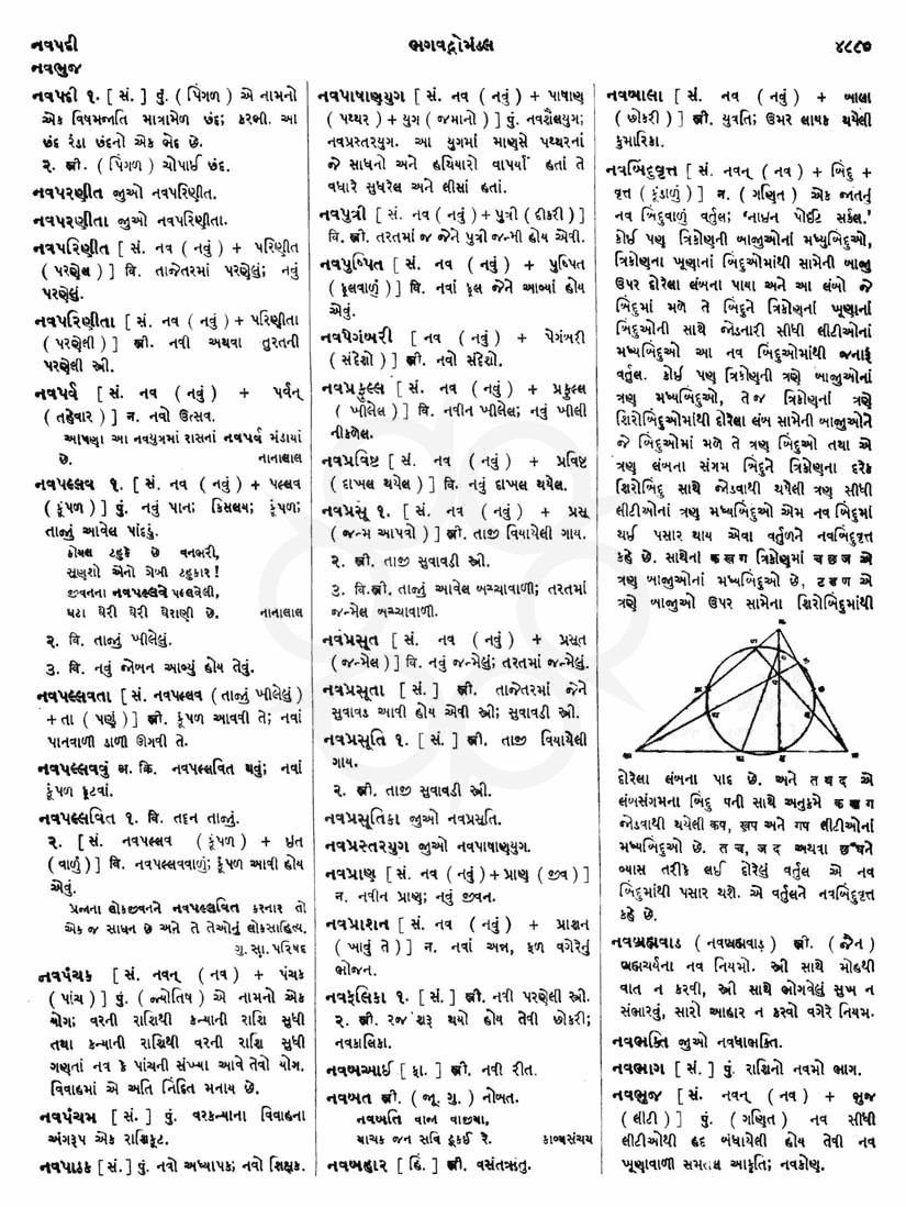 Click on image for Big View