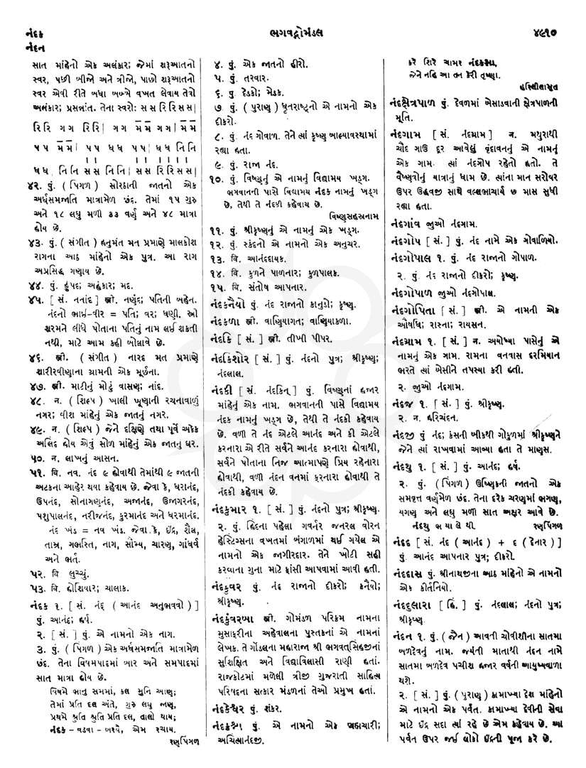 Click on image for Big View