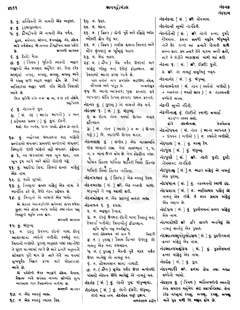 Click on image for Big View