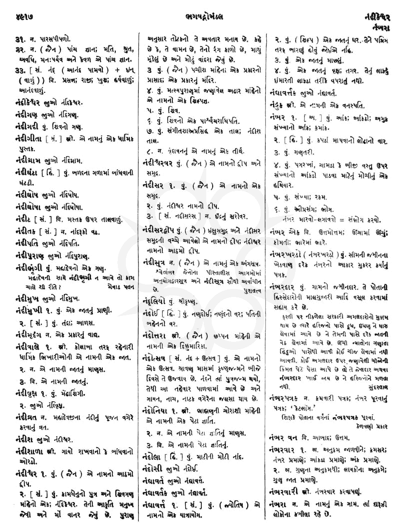 Click on image for Big View