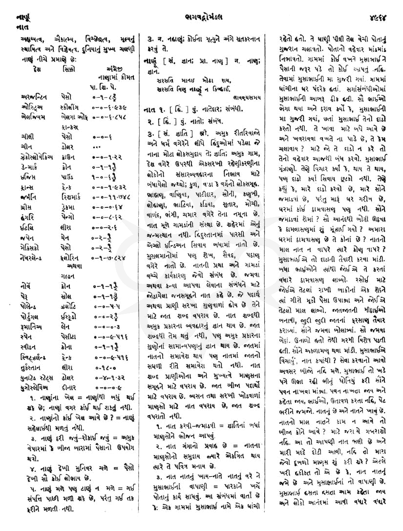 Click on image for Big View