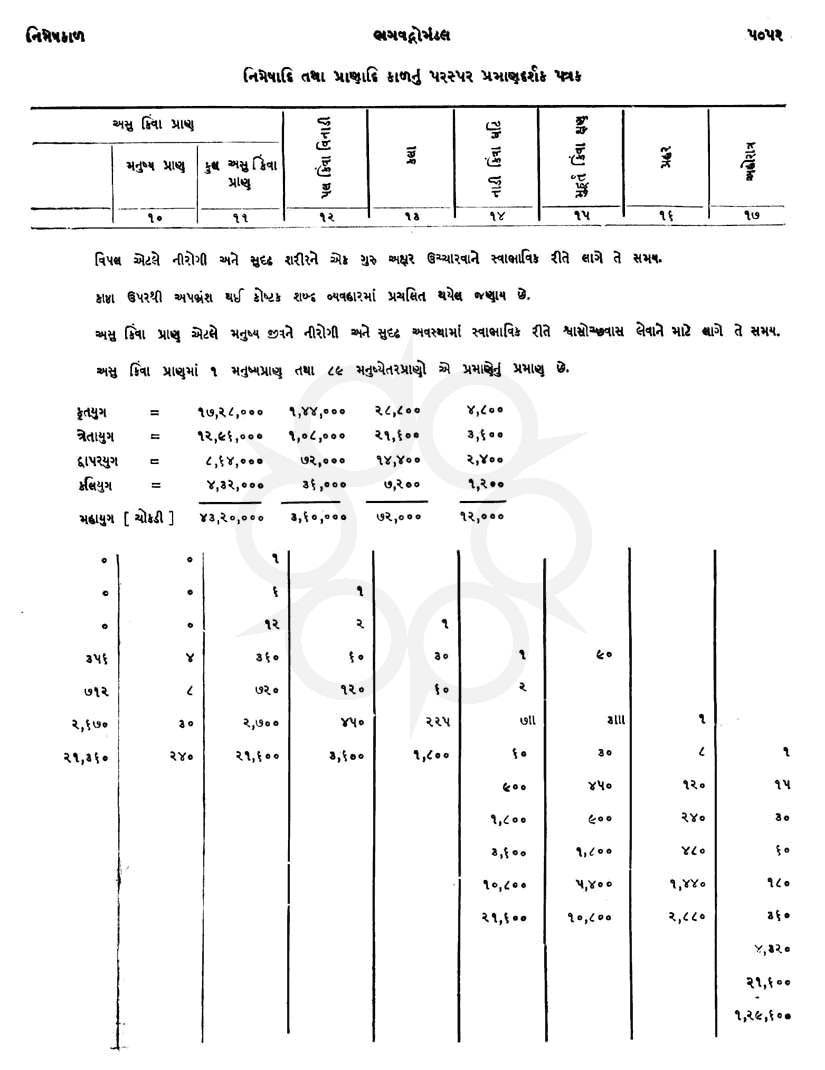 Click on image for Big View