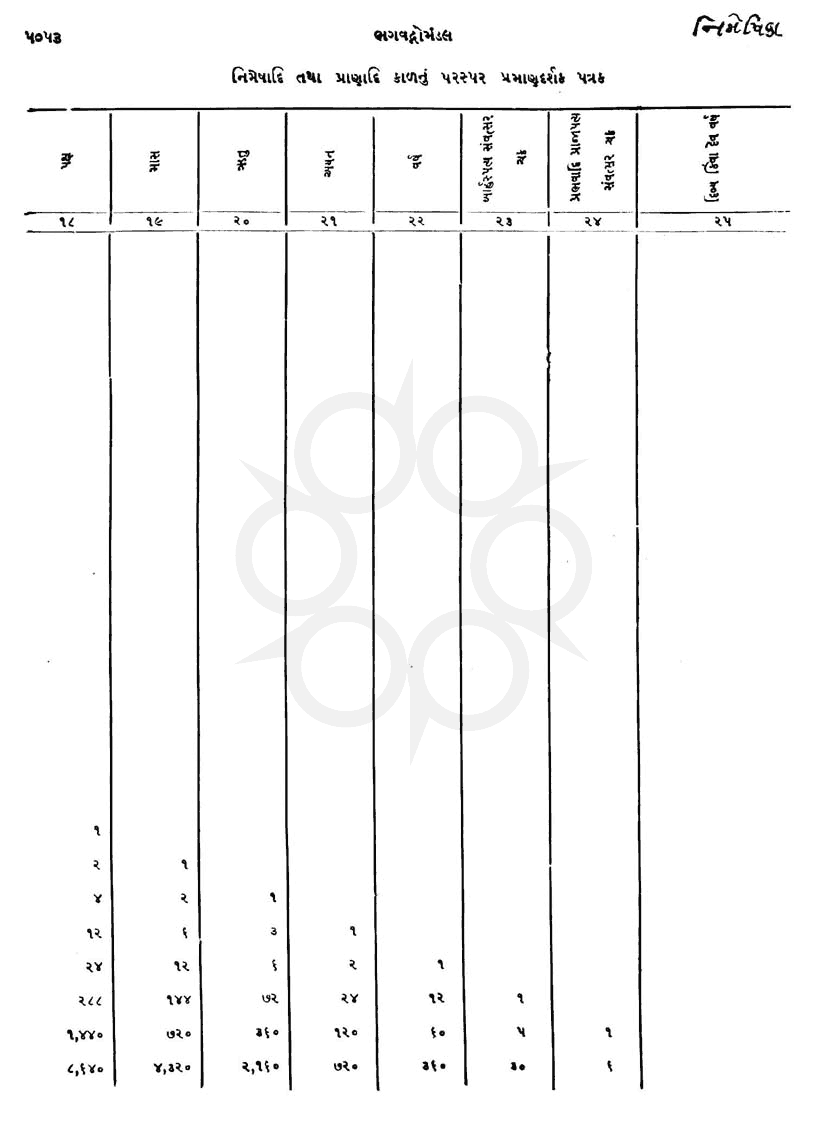 Click on image for Big View