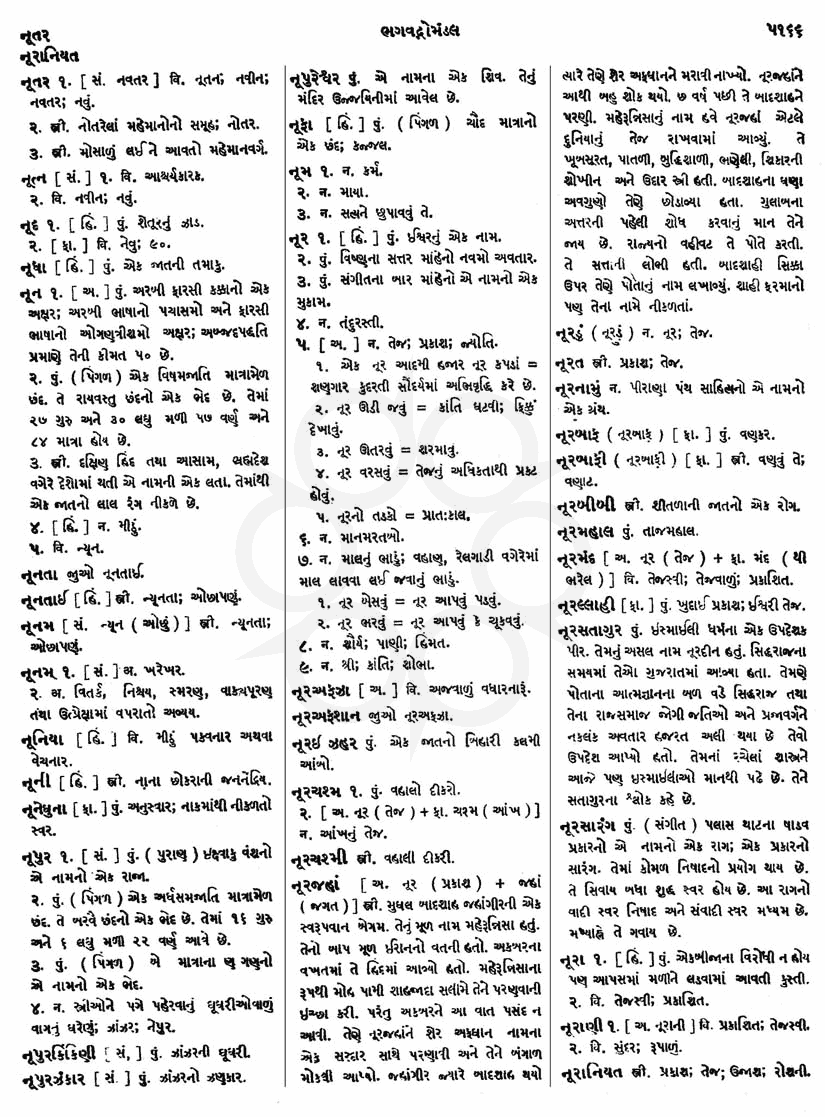 Click on image for Big View