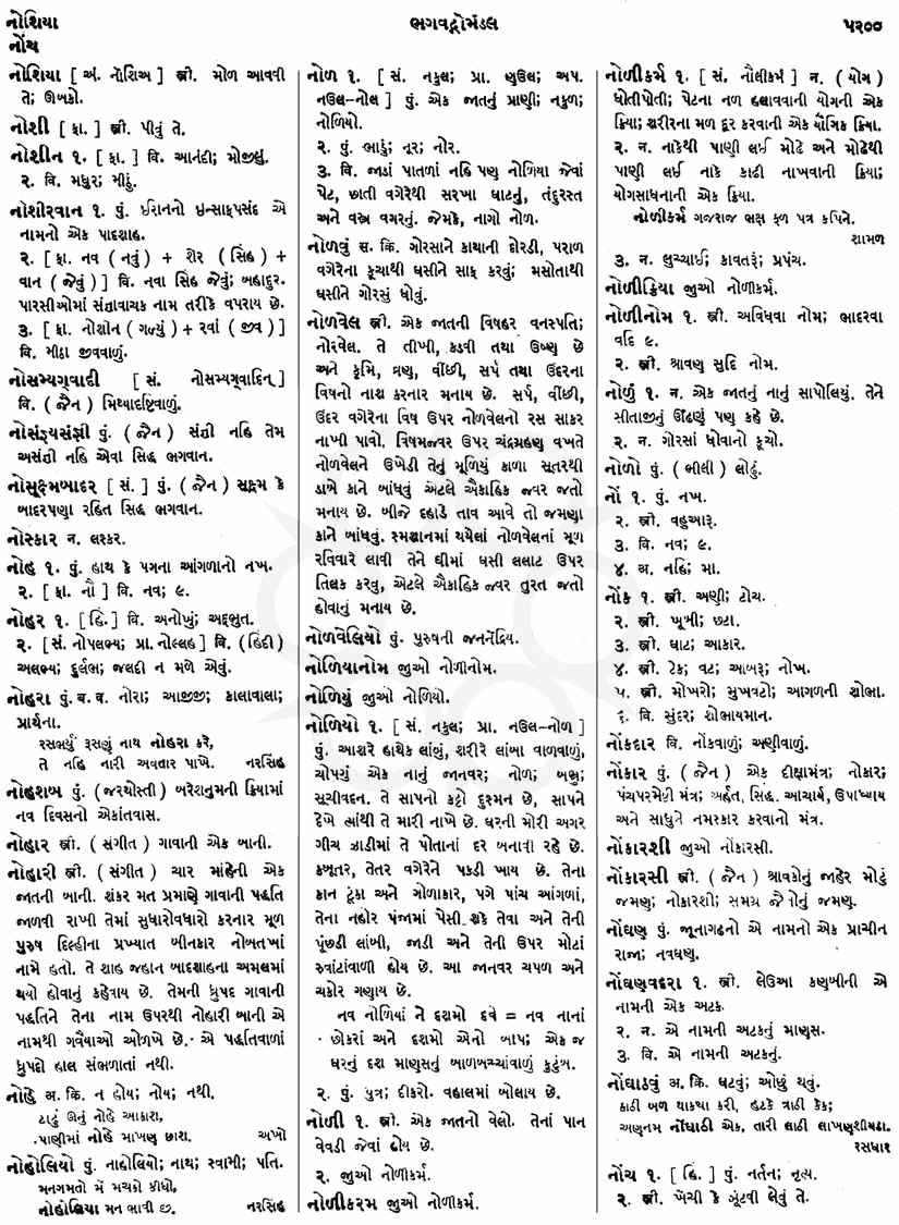 Click on image for Big View