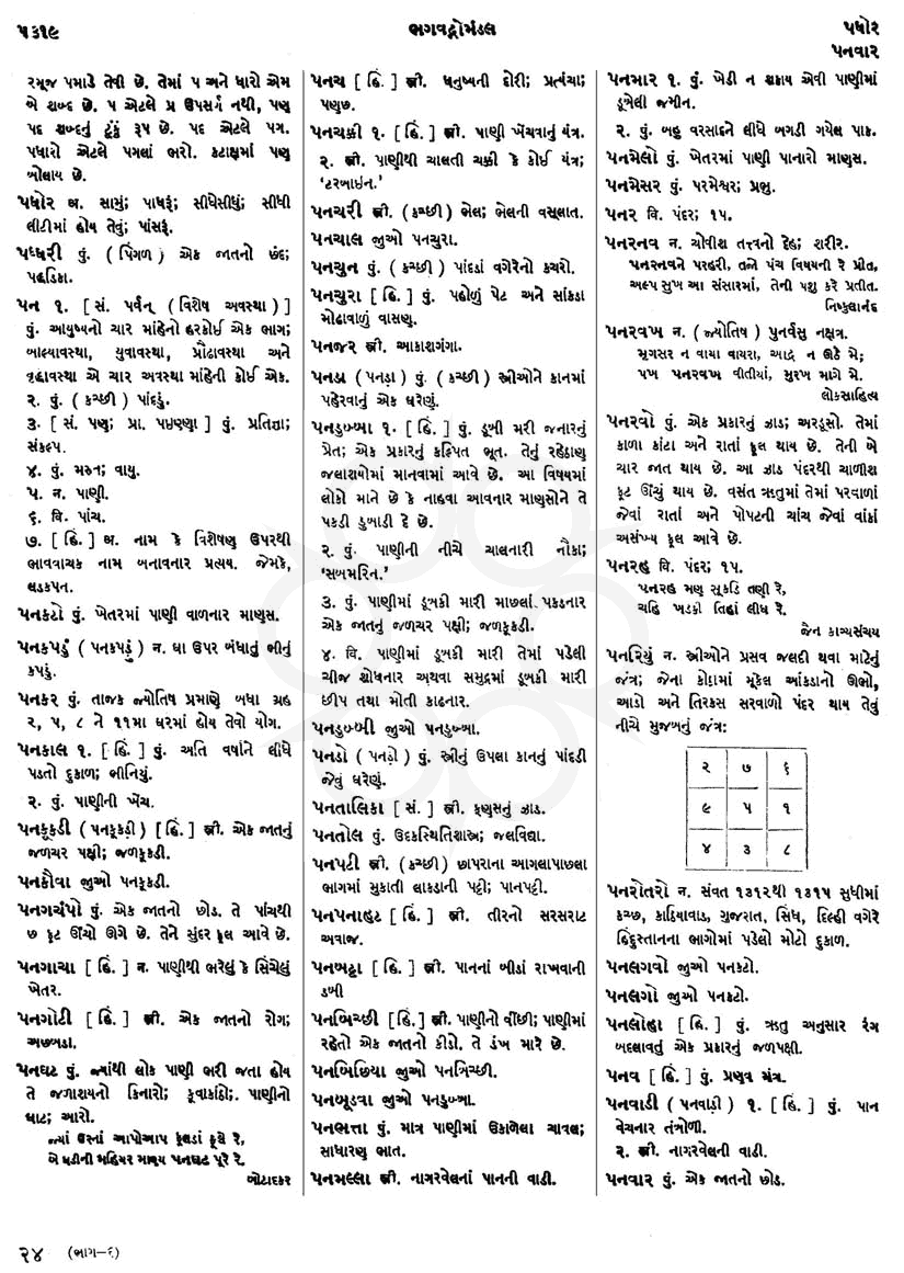 Click on image for Big View