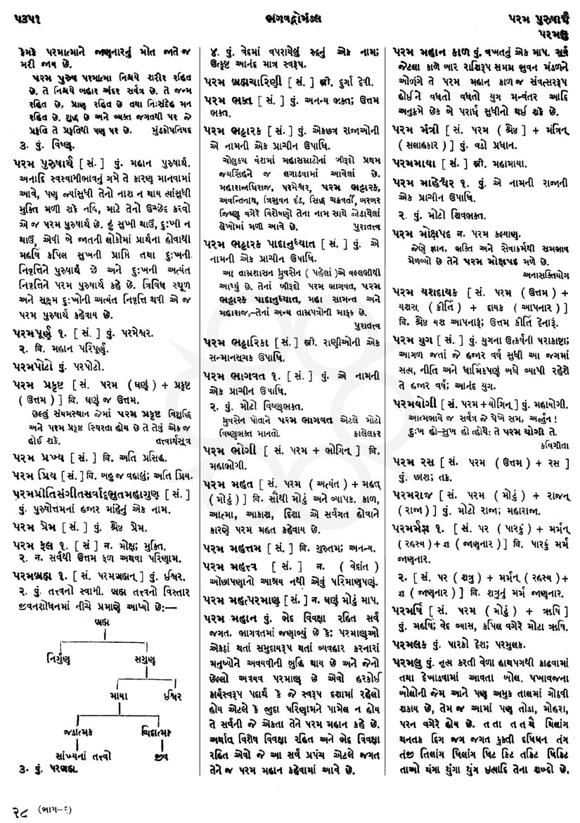 Click on image for Big View