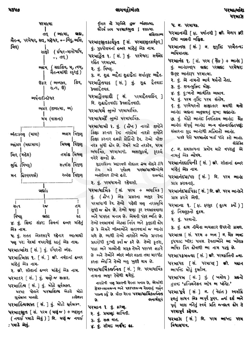 Click on image for Big View