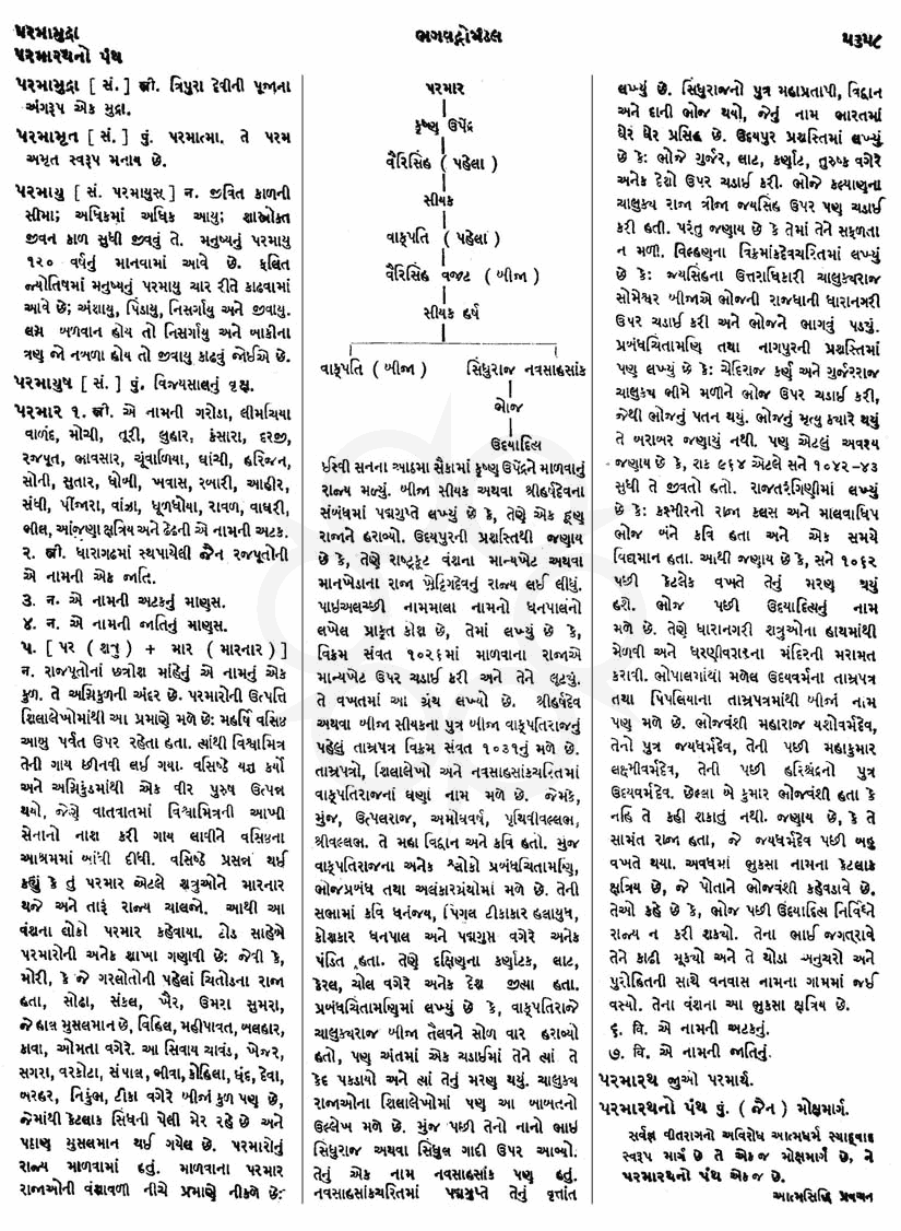 Click on image for Big View