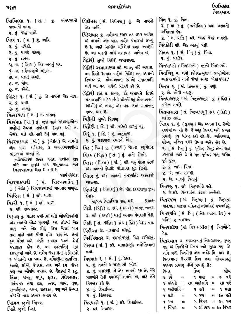 Click on image for Big View