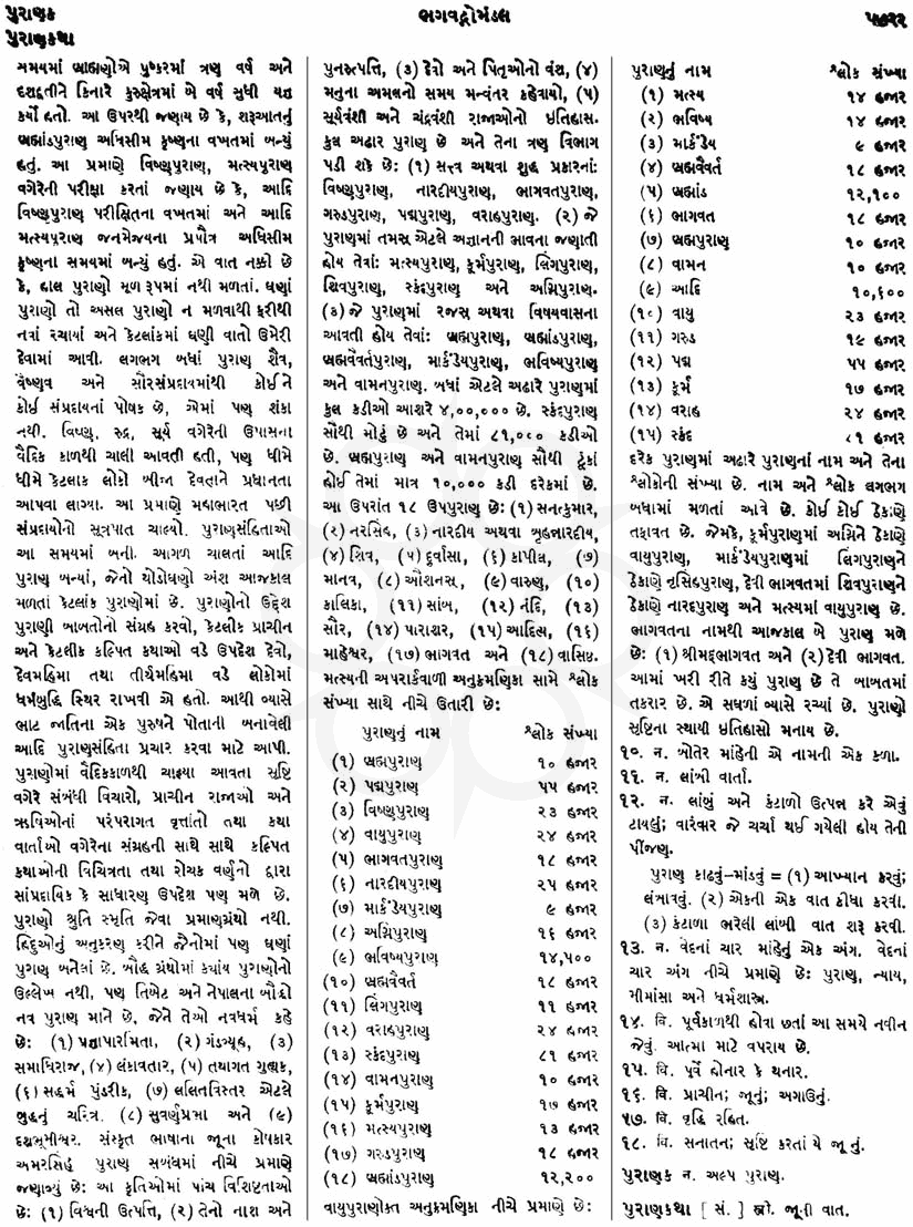 Click on image for Big View