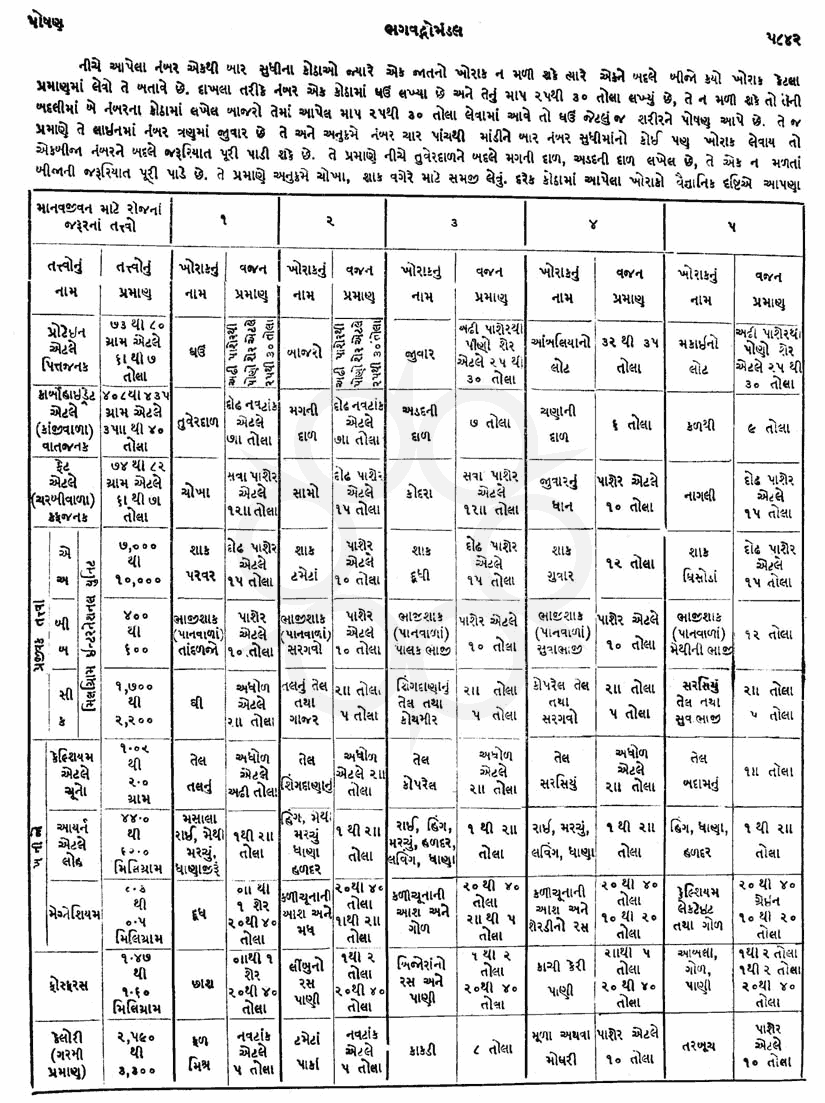 Click on image for Big View