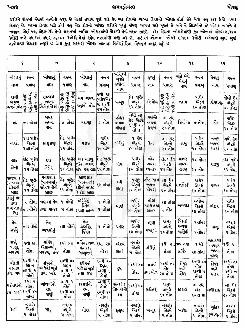 Click on image for Big View