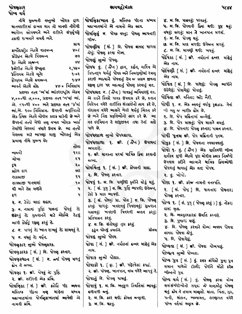 Click on image for Big View