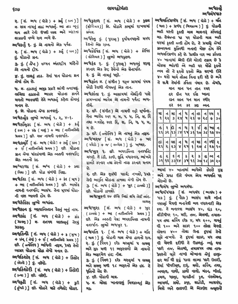 Click on image for Big View