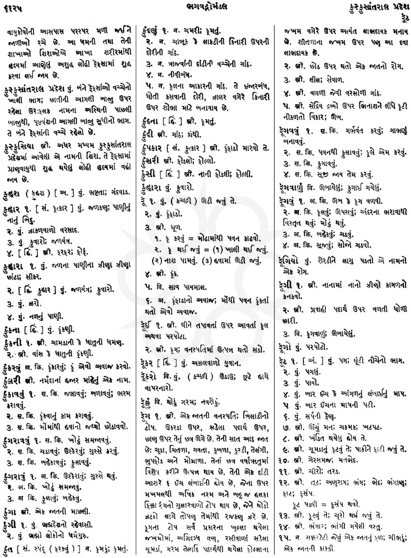 Click on image for Big View