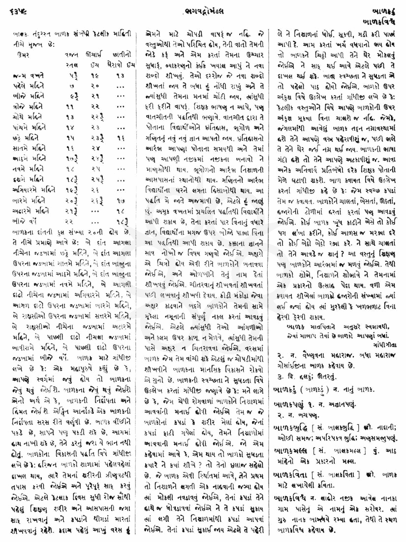 Click on image for Big View