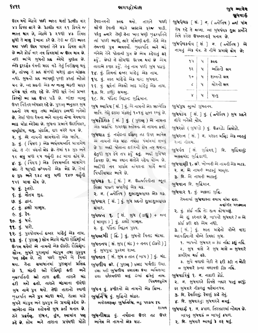 Click on image for Big View