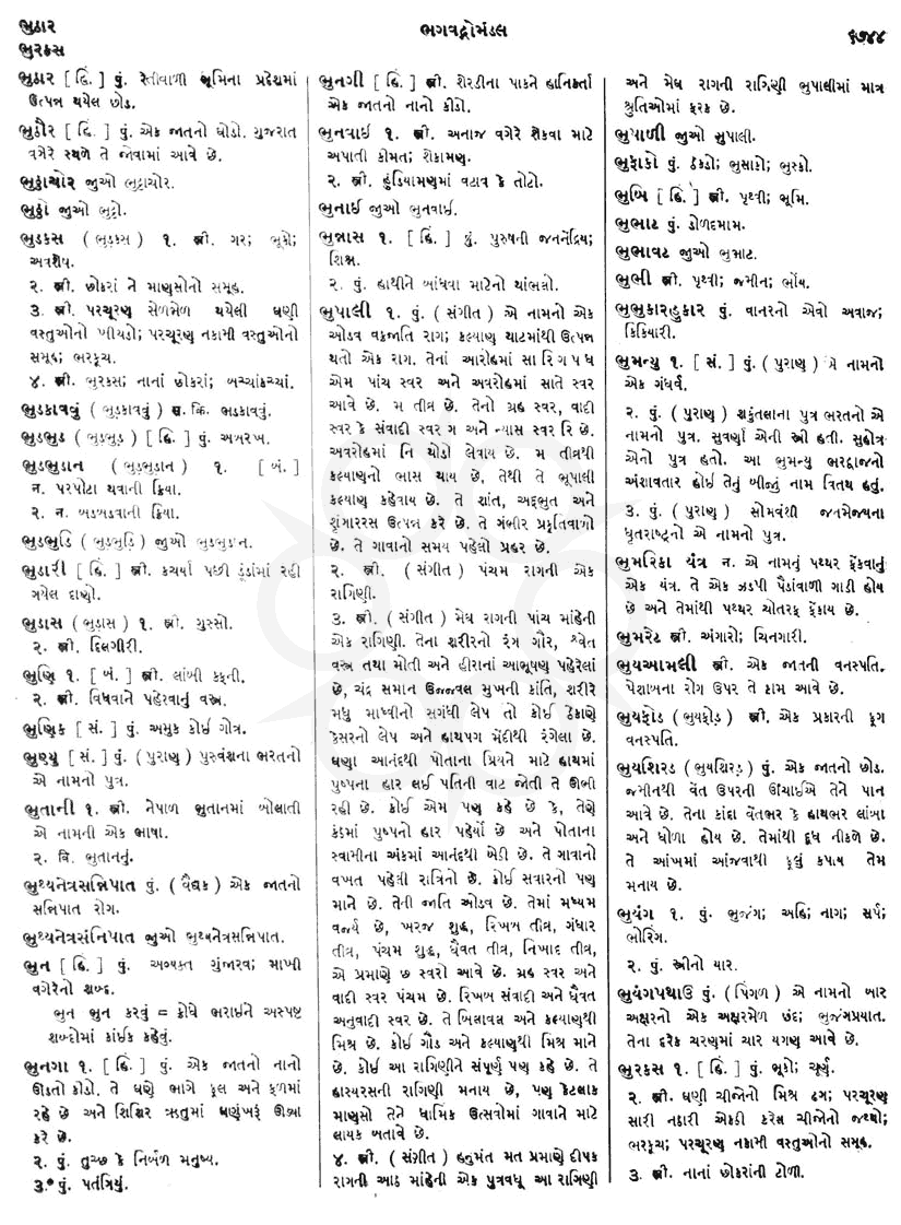 Click on image for Big View