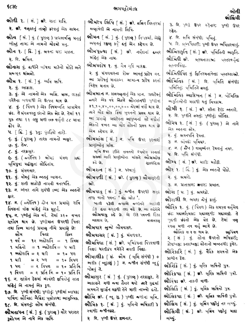 Click on image for Big View