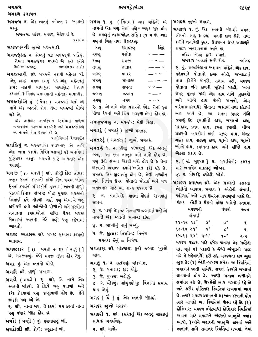 Click on image for Big View