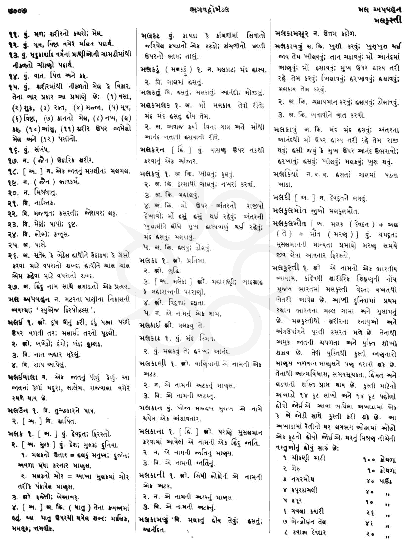 Click on image for Big View