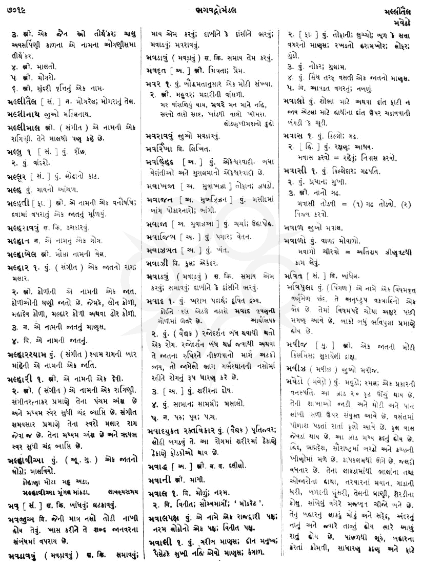 Click on image for Big View