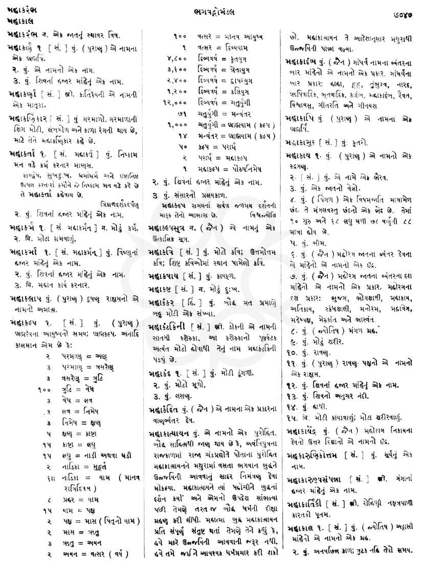 Click on image for Big View