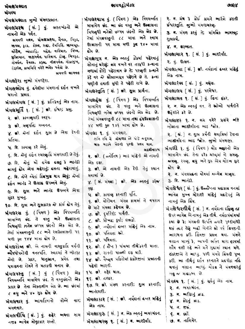 Click on image for Big View