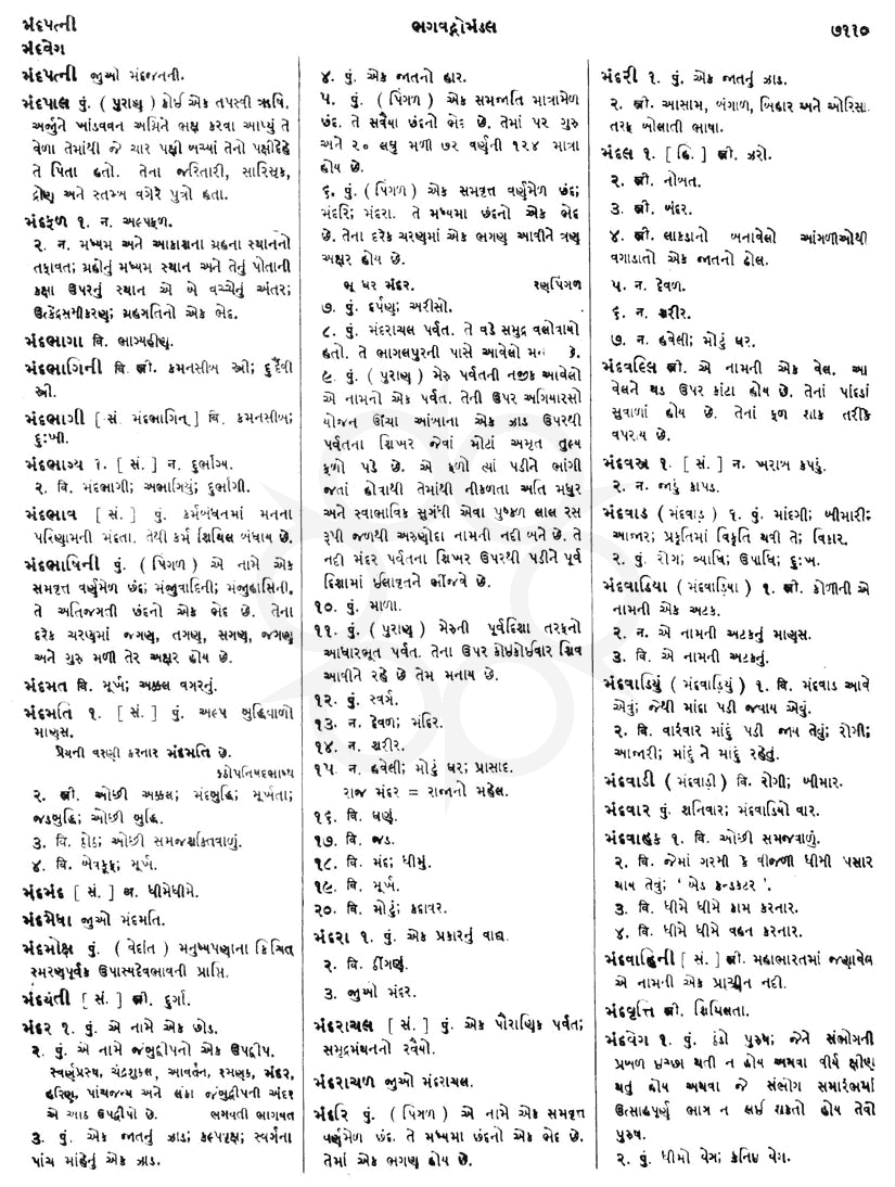 Click on image for Big View