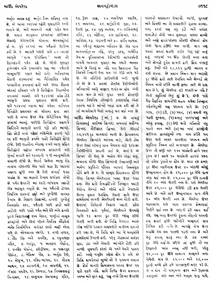 Click on image for Big View