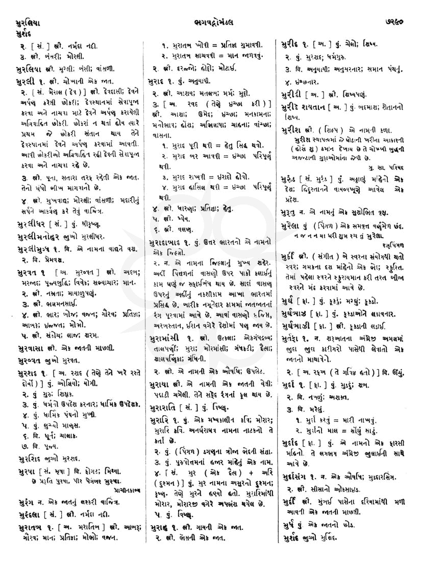 Click on image for Big View