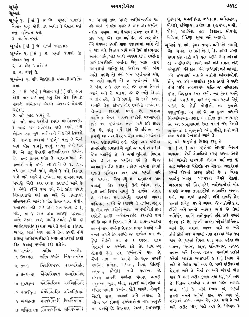 Click on image for Big View