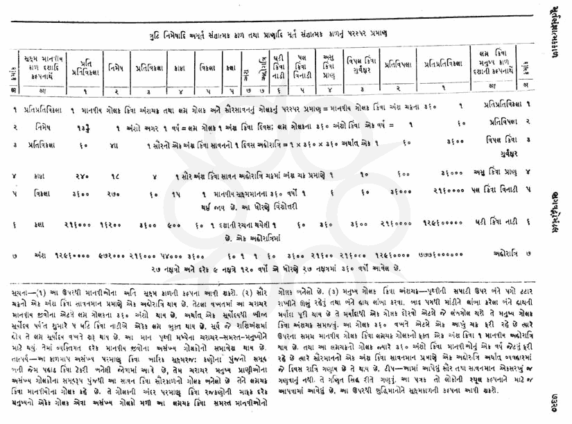 Click on image for Big View