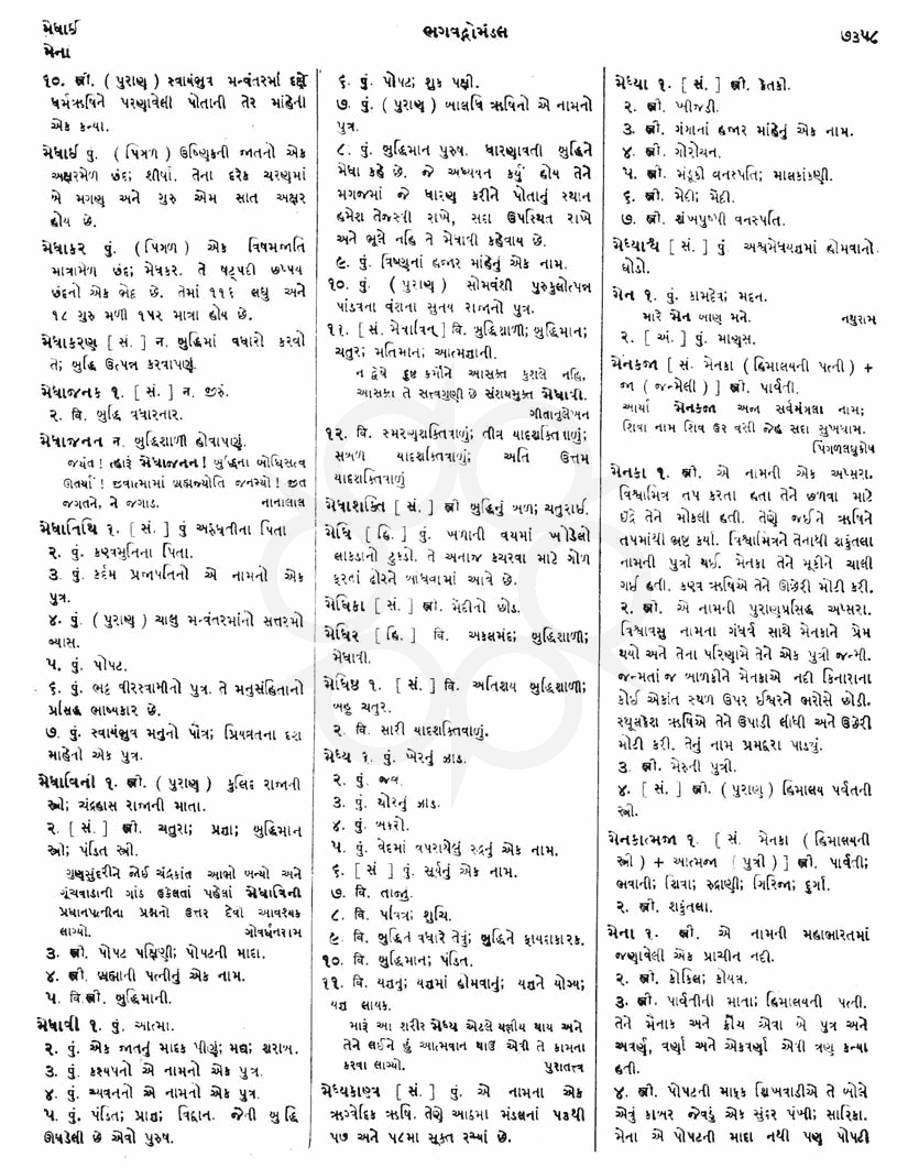 Click on image for Big View