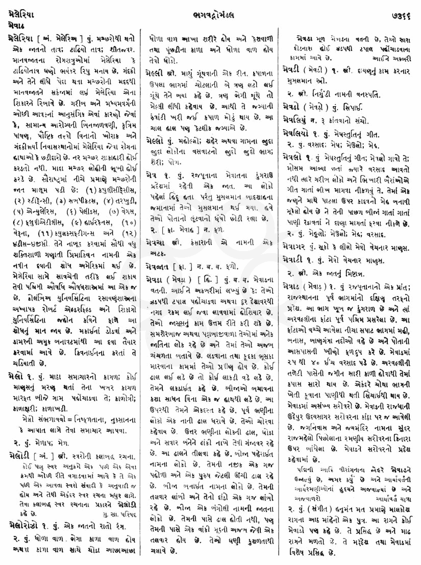 Click on image for Big View