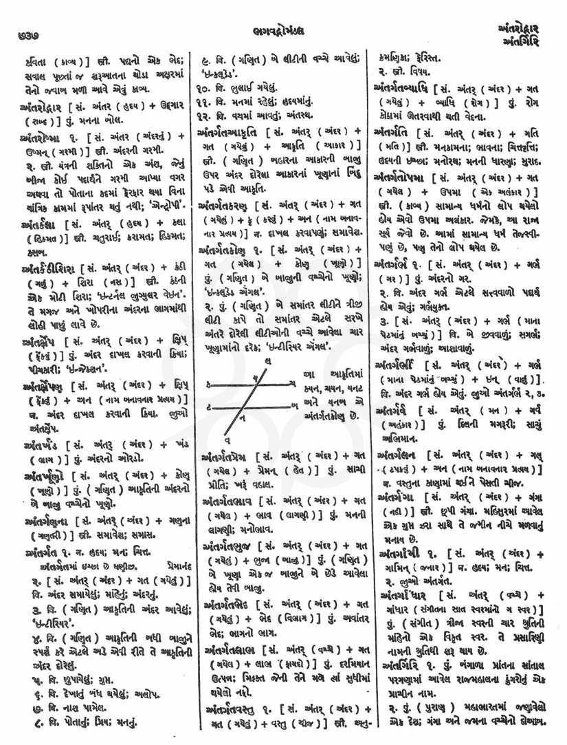 Click on image for Big View