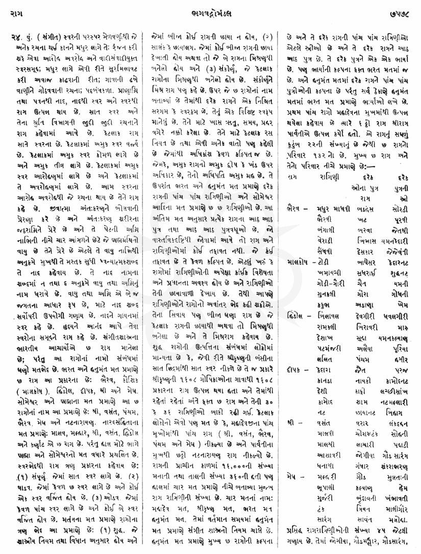 Click on image for Big View