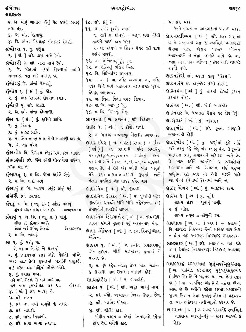 Click on image for Big View