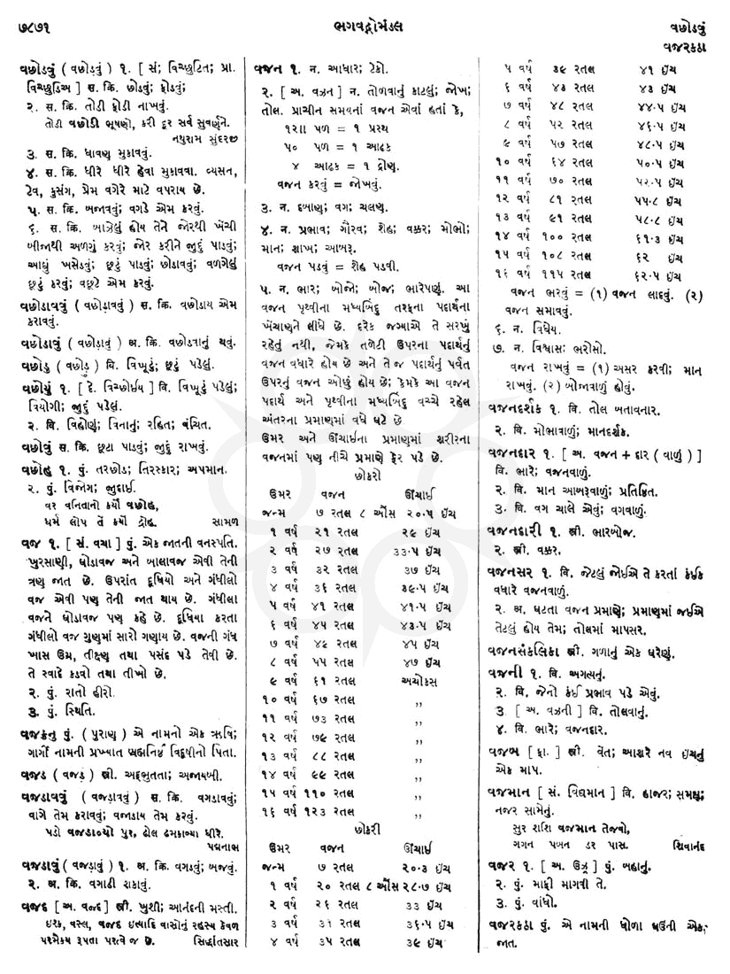 Click on image for Big View