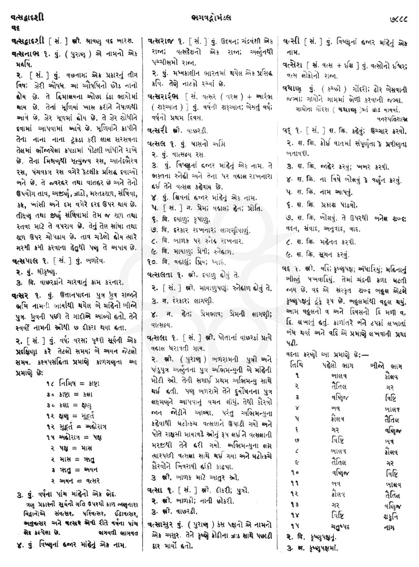 Click on image for Big View