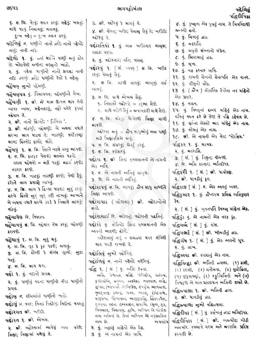 Click on image for Big View